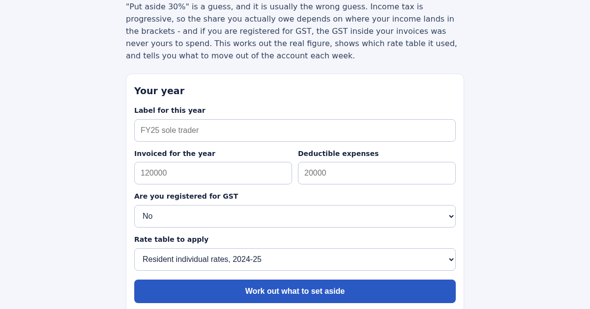Tax Set-Aside Calculator for Australian Sole Traders